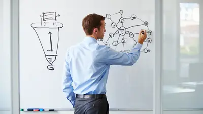 Լենդինգ էջ vs բազմաէջանի կայք․ ի՞նչ է պետք ձեր բիզնեսին 2026-ին